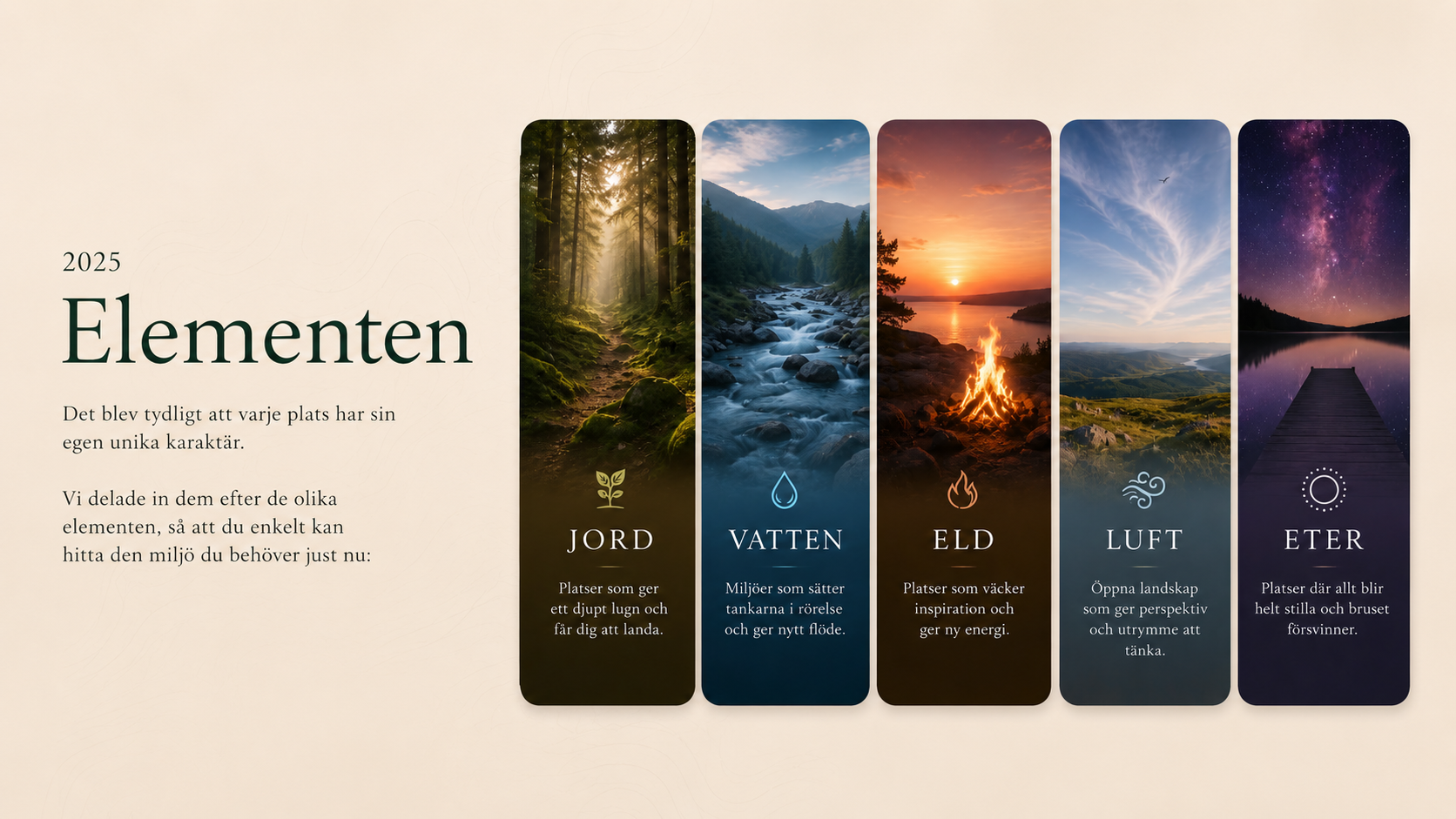 De fem elementen: Jord, Vatten, Eld, Luft och Eter