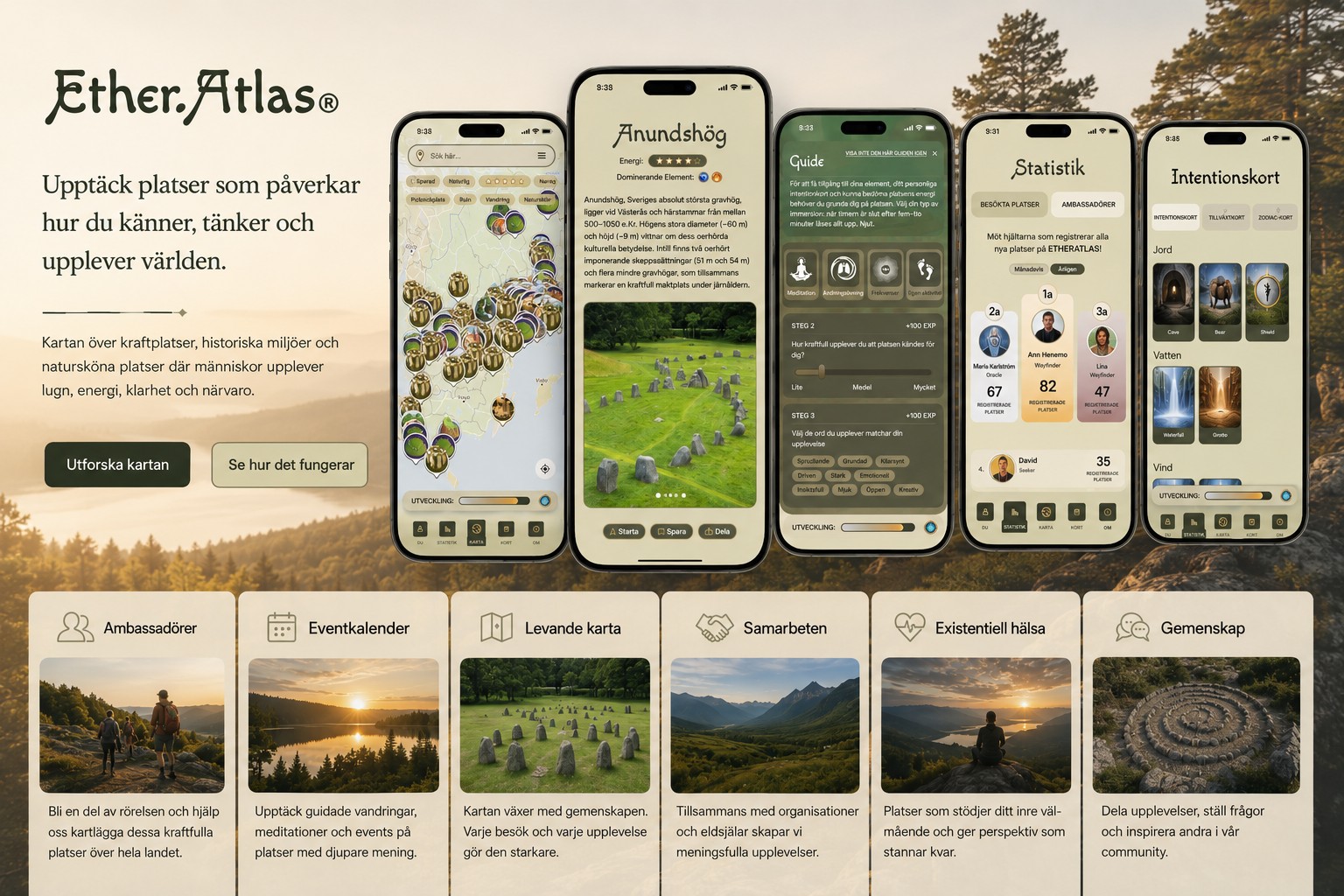 EtherAtlas-appen visad på flera mobilskärmar